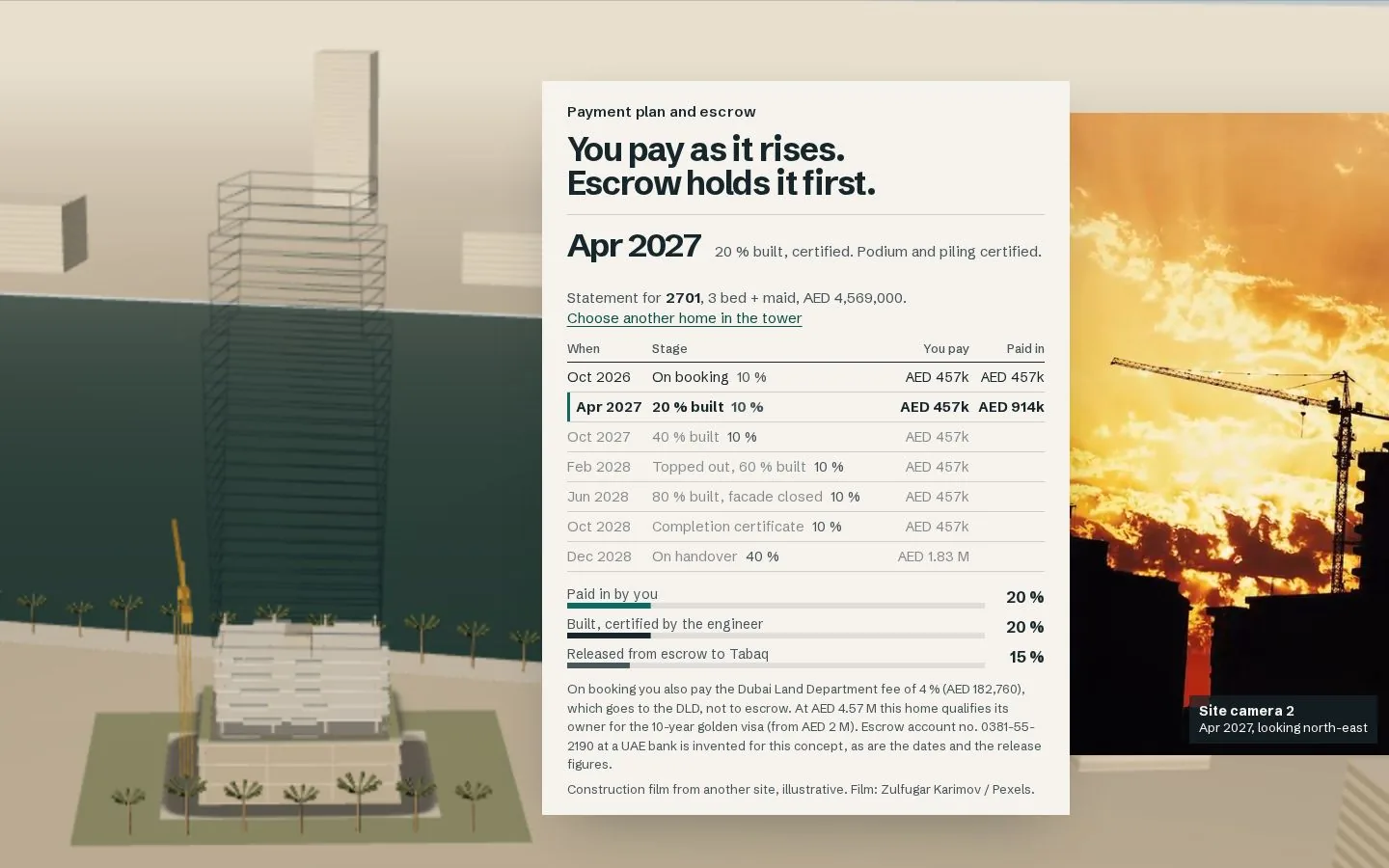 Tabaq 38 payment plan: the tower partly built beside a statement of instalments by construction stage and an escrow ledger